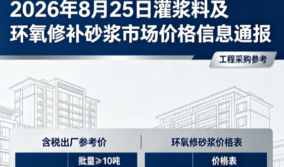 祁东2026年8月25日灌浆料及环氧修补砂浆市场价格信息通报
